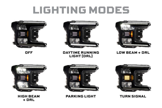 Morimoto | 2018-2020 Ford F-150 XB Hybrid-R LED Headlight Set