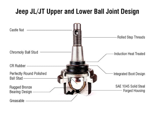 Apex Chassis | Jeep Wrangler JL / Gladiator JT 4WD Super HD Ball Joint Kit