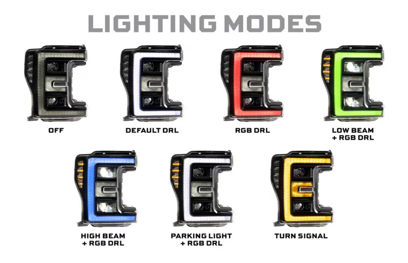 Load image into Gallery viewer, Morimoto | 2017-2019 Ford Super Duty XRGB LED Headlights