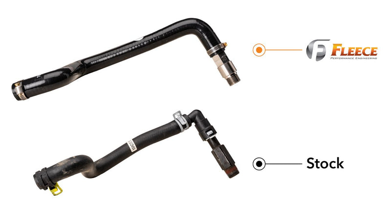 Load image into Gallery viewer, Fleece | 2003-2024 Dodge Ram 2500 / 3500 Cummins Heater Core Replacement Hose & Fitting