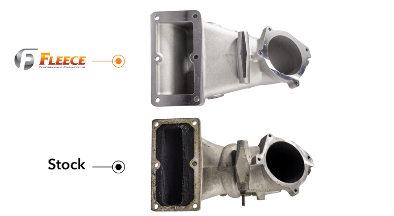 Load image into Gallery viewer, Fleece | 2007.5-2024 Dodge Ram 6.7L Cummins Grid Heater & Intake Upgrade Kit