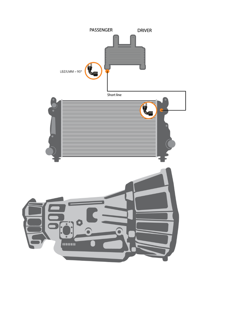 Load image into Gallery viewer, Fleece Performance | 2006-2010 GM 6.6L Duramax Replacement Transmission Line (LBZ/LMM) - Short Line