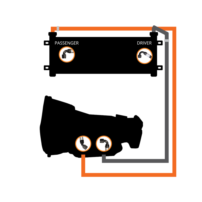 Load image into Gallery viewer, Fleece | 2003-2007 Dodge Ram 2500 / 3500 5.9L Cummins Transmission Cooler & Line Kit
