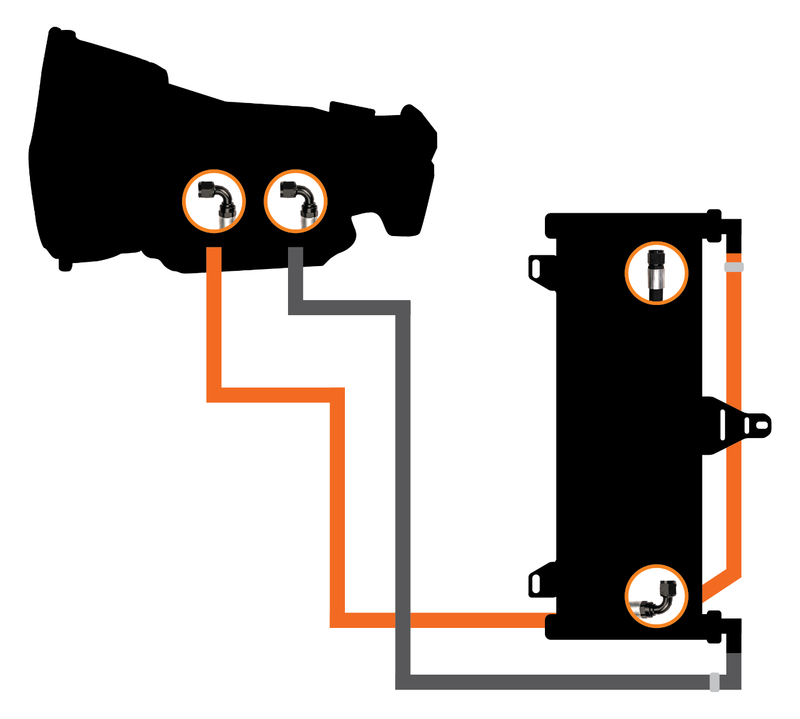 Load image into Gallery viewer, Fleece | 1994-2002 Dodge Ram 2500 / 3500 5.9L Cummins Transmission Cooler & Line Kit