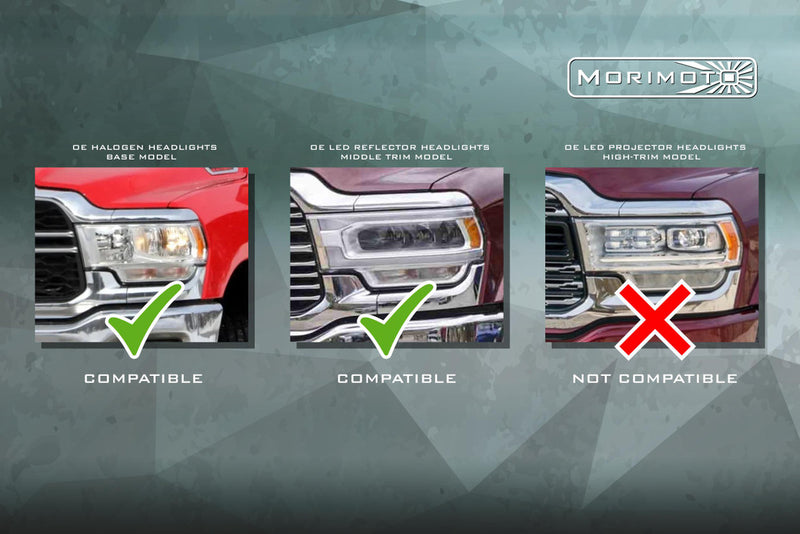 Load image into Gallery viewer, Morimoto | 2019-2024 Dodge Ram 2500 / 3500 XB LED Headlights (Without OEM LED Projectors)