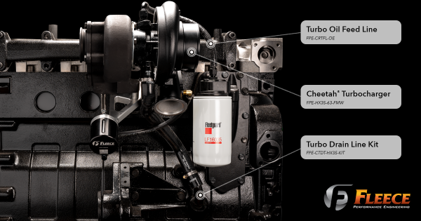 Load image into Gallery viewer, Fleece | 1994-2002 Dodge Ram 5.9L Cummins Turbocharger Drain Tube