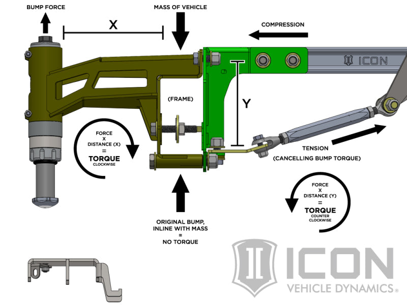 Load image into Gallery viewer, ICON 2017+ Ford Raptor Rear Hyd Bump Stop Kit