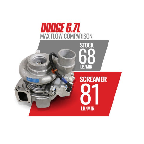 Load image into Gallery viewer, BD Diesel | 2013-2018 Dodge Ram 6.7L Cummins HE300VG Screamer VGT Turbo