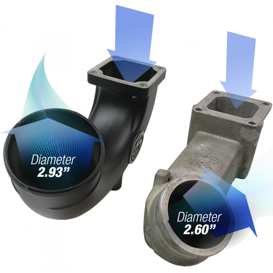 S&B | 1998.5-2002 Dodge Ram 5.9L Cummins 180 Degree Intake Elbow