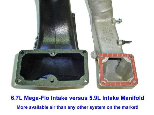 Load image into Gallery viewer, Glacier Diesel Power | 2003-2007 Dodge Ram 5.9L Cummins Mega-Rail Installation Kit