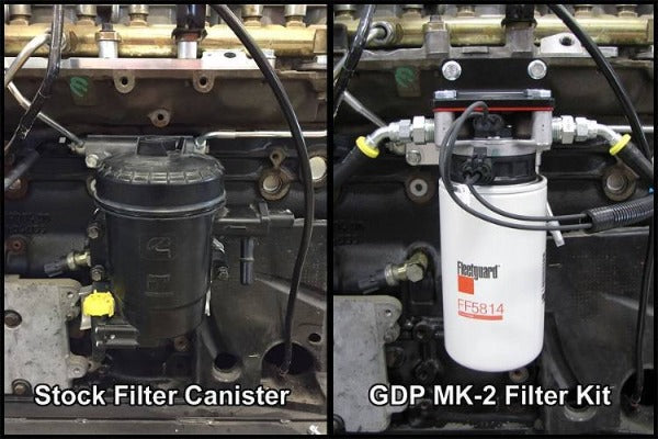 Load image into Gallery viewer, Glacier Diesel Power | 2013-2018 Dodge Ram 6.7L Cummins MK-2 + Big Line Kit (Heated)