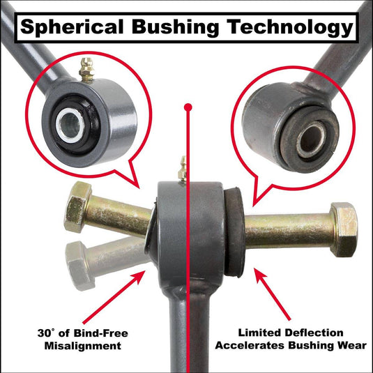 SYNERGY | 1998.5-2012 Dodge Ram 1500-3500 4WD Sway Bar Links | 3.5 Inch-6 Inch