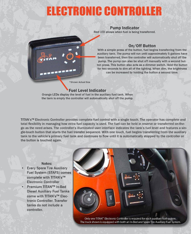 Load image into Gallery viewer, Titan Fuel Tanks | Travel Trekker 40 Gallon Auxiliary Fuel System