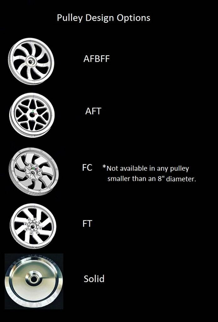 Load image into Gallery viewer, Beans Diesel | KIT - Cummins Triple CP3 Kit Includes 10 Inch Pulleys, Idler Pulley, and Belt (No Pumps)
