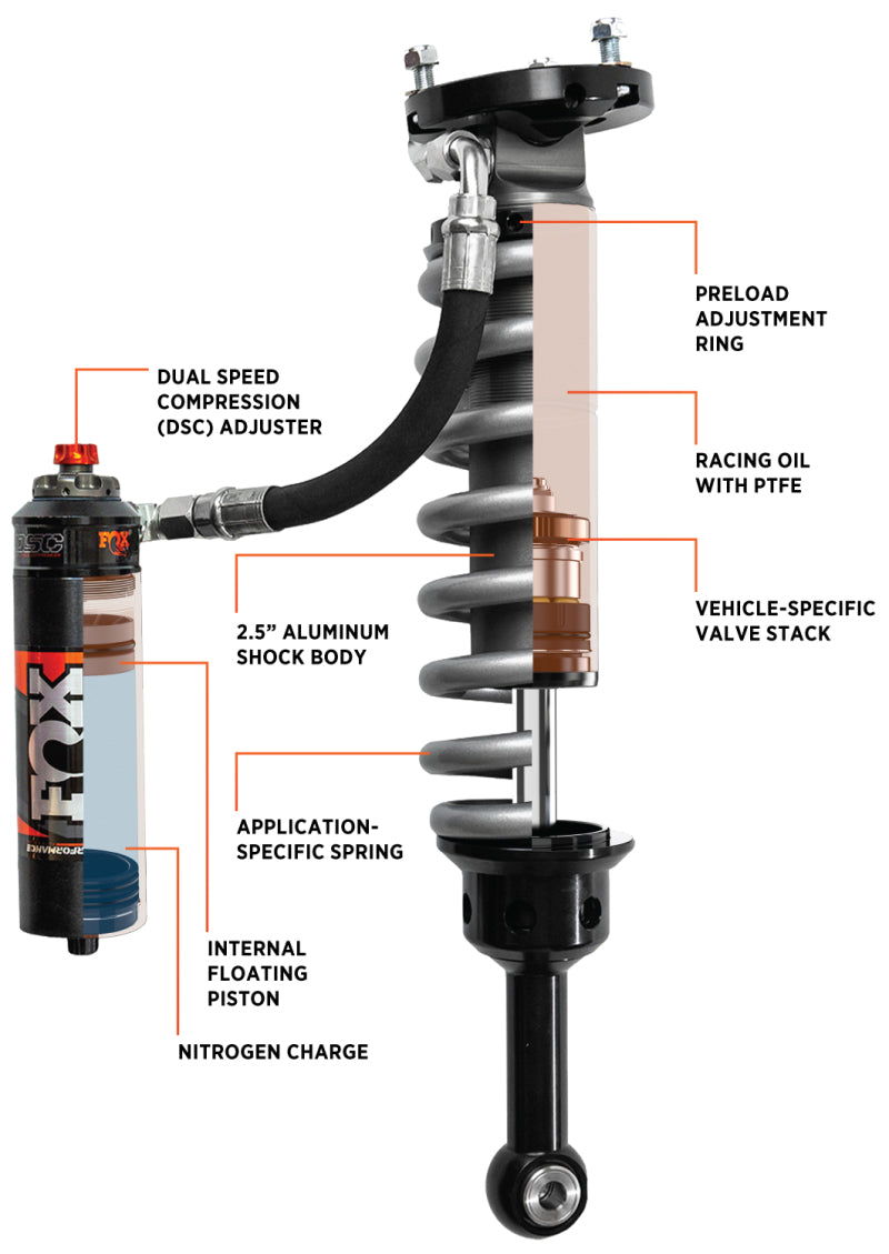 Load image into Gallery viewer, Fox | 2005+ Toyota Tacoma Performance Elite 2.5 Series Front Shock With DSC Adjuster | 2-3 Inch Lift