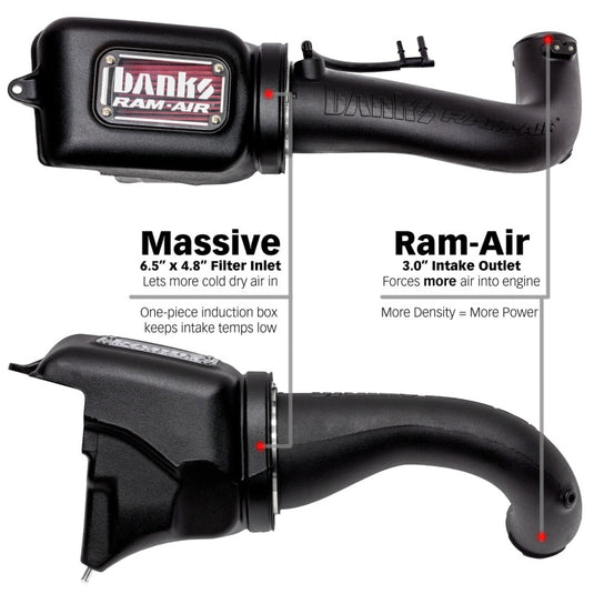 Banks Power | 2018-2022 Jeep 2.0L Turbo Wrangler (JL) Ram-Air Intake System - Oiled Filter