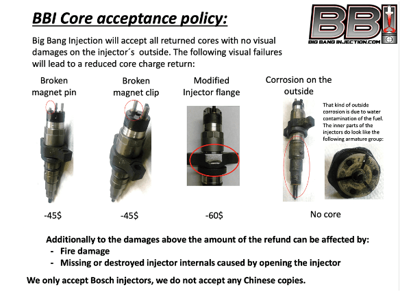 Load image into Gallery viewer, Big Bang Injection | 2007.5-2018 Dodge Ram 6.7L Cummins Reman Stage 0.75 Injector Set