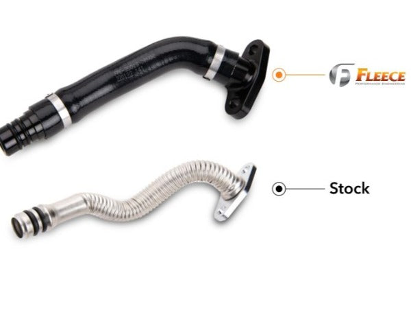 Load image into Gallery viewer, Fleece | 2007.5-2018 Dodge Ram 6.7L Cummins Turbo Drain Tube Kit