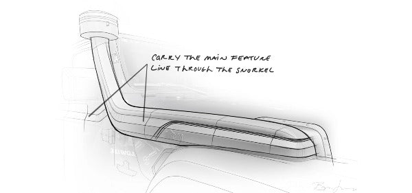 Load image into Gallery viewer, AEV Conversions | Jeep Wrangler JL / Gladiator JT Snorkel Kit - Standard Fender Flare - Gas
