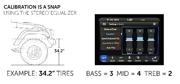 Load image into Gallery viewer, AEV Conversions | Jeep Wrangler JL / Gladiator JT Procal Snap - 2.0L Gas / 3.6L Gas / 3.0L Ecodiesel / 6.4 Hemi