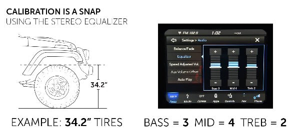 Load image into Gallery viewer, AEV Conversions | 2019-2023 Dodge Ram 2500 / 3500 Procal Snap