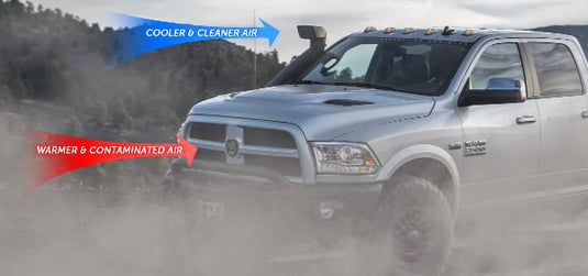 AEV Conversions | 2013.5-2018 Dodge Ram 2500 / 3500 6.7L Cummins Snorkel Kit