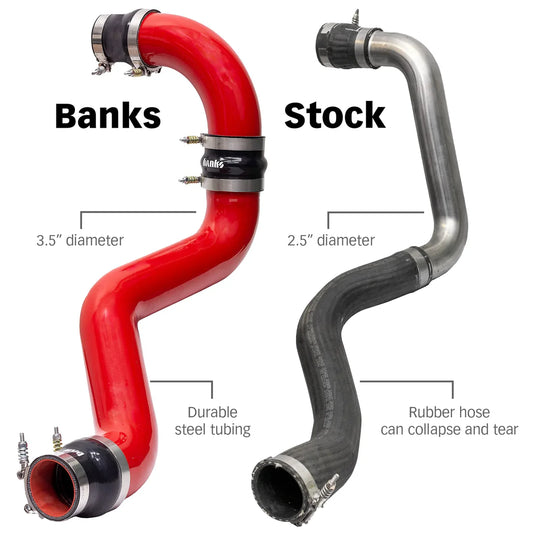 Banks Power | 2020-2024 GM 6.6L L5P Duramax Boost Tube Upgrade Kit