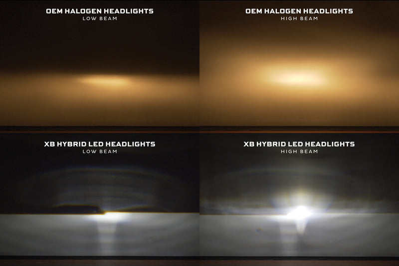 Load image into Gallery viewer, Morimoto | 2015-2017 Ford F150 XB Hybrid LED Headlights
