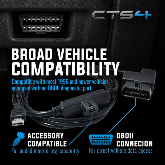 Edge Products | Insight ETS4 Digital Gauge Monitor