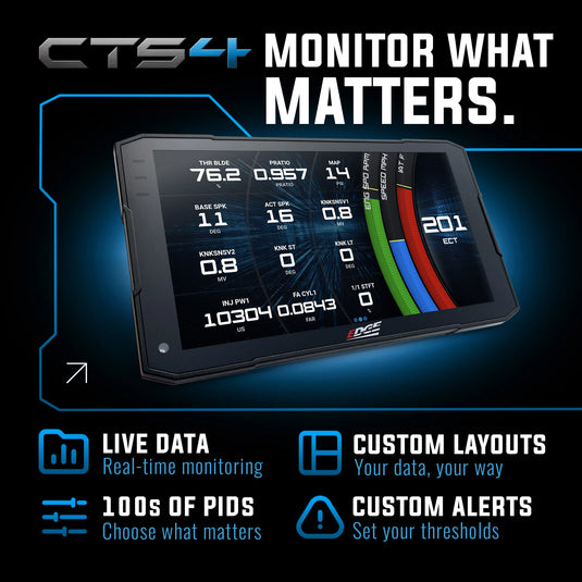 Edge Products | Insight ETS4 Digital Gauge Monitor