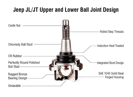 Apex Chassis | Jeep Wrangler JL / Gladiator JT Super HD Ball Joint Kit | KIT106