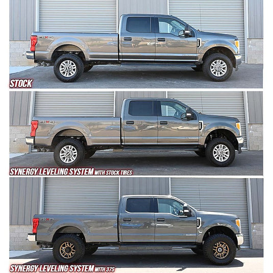 Synergy | 2005-2026 Ford Super Duty 4x4 GAS Leveling System With Fox 2.5 HTO Shocks