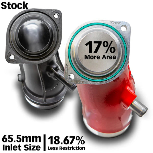 Banks Power | 2017-2024 GM 6.6L L5P Duramax Monster-Ram Turbo Inlet Elbow - Red