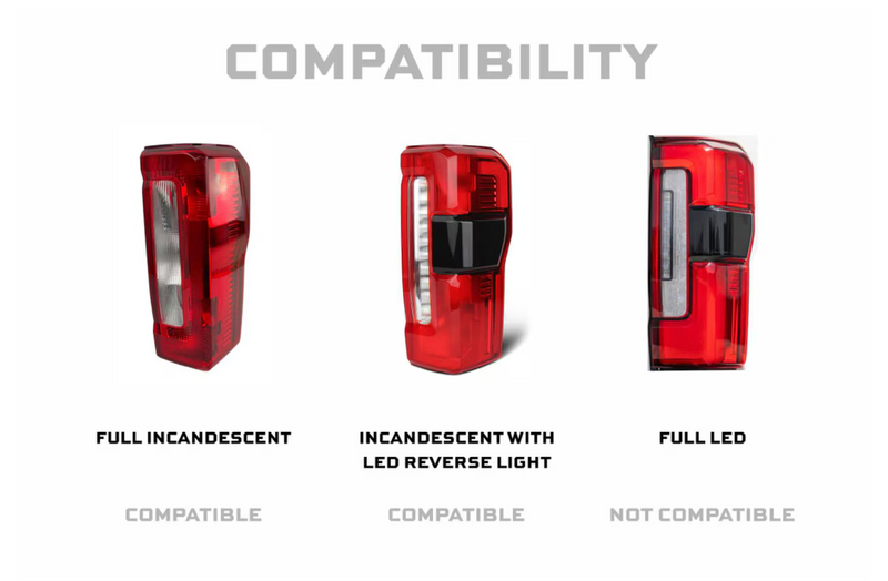 Load image into Gallery viewer, Morimoto | 2023-2026 Ford Super Duty XB Smoked LED Tail Lights
