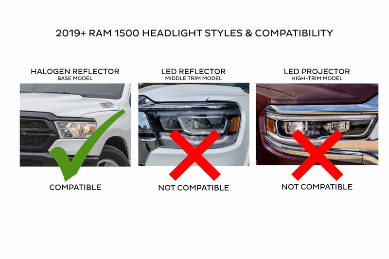 Load image into Gallery viewer, Morimoto | 2019+ Dodge Ram 1500 XB Hybrid LED Headlights | LF525
