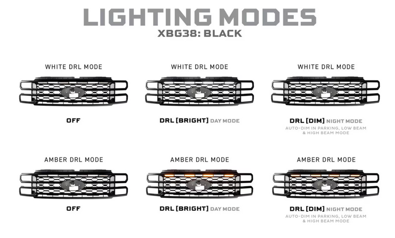 Load image into Gallery viewer, Morimoto | 2023-2026 Ford Super Duty XBG LED DRL Grille - Black
