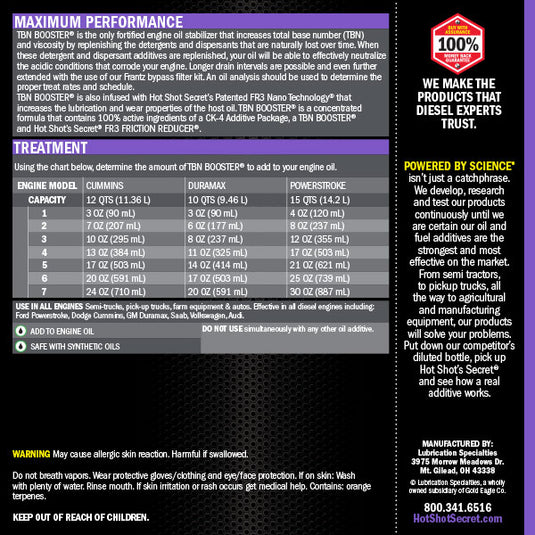 Hot Shot's Secret | TBN Booster - 5 Gallon