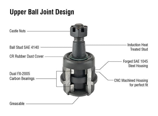 Apex Chassis | Dodge Ram Super HD Knurled Upper Ball Joint