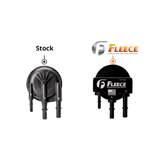 Fleece | 2017-2024 Ford F-250 / F-350 6.7L Power Stroke Short Bed Complete Fuel System Upgrade With Lift Pump