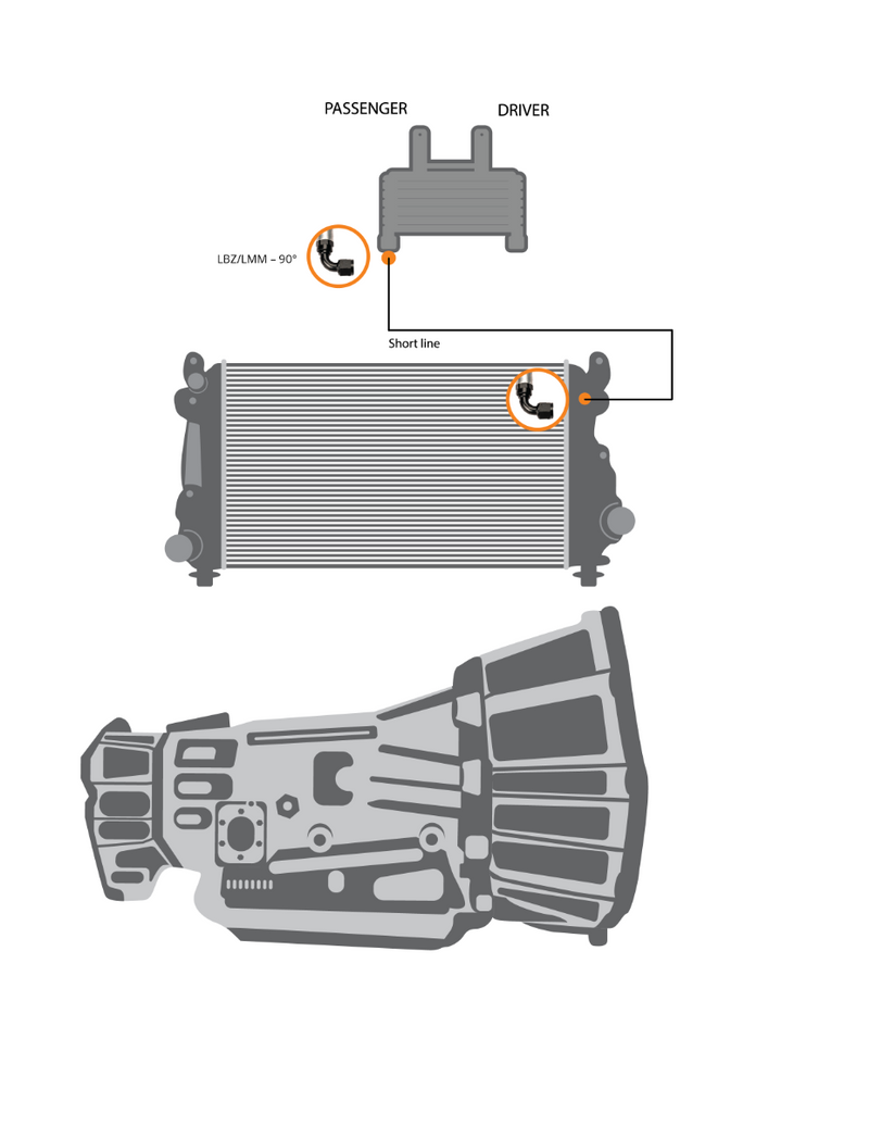 Load image into Gallery viewer, Fleece Performance | 2006-2010 GM 6.6L Duramax Replacement Transmission Line (LBZ/LMM) - Short Line
