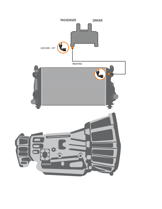 Fleece Performance | 2006-2010 GM 6.6L Duramax Replacement Transmission Line (LBZ/LMM) - Short Line