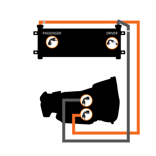 Fleece | 2007.5-2009 Dodge Ram 2500 / 3500 6.7L Cummins Transmission Cooler & Line Kit