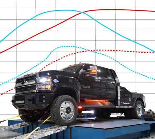 Calibrated Power | 2019-2023 GM 4500 / 5500 / 6500 L5D Duramax Switch On The Fly Tuning