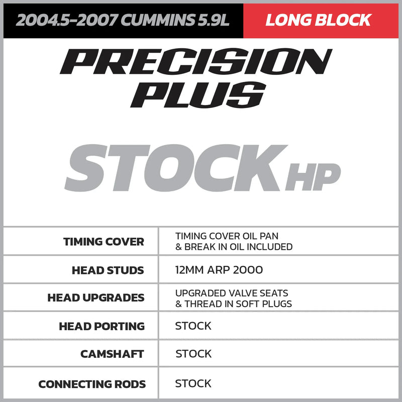 Load image into Gallery viewer, D&amp;J Precision | 2006-2007 Dodge Ram 5.9L Cummins Ready Run Precision Plus Engine Package
