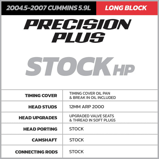 D&J Precision | 2006-2007 Dodge Ram 5.9L Cummins Ready Run Precision Plus Engine Package