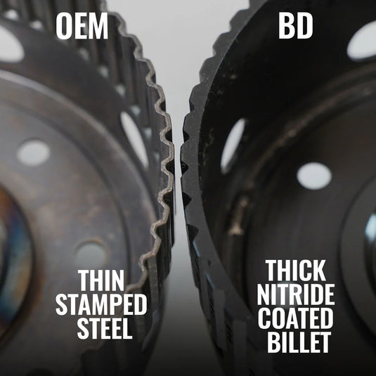 BD Diesel | 2013-2018 Dodge Ram 6.7L Cummins 4WD Aisin AS69RC Roadmaster Transmission & Converter Package