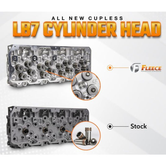 Fleece | 2001-2004 GM Duramax LB7 Freedom Cylinder Head With Cupless Injector Bore (Passenger Side)