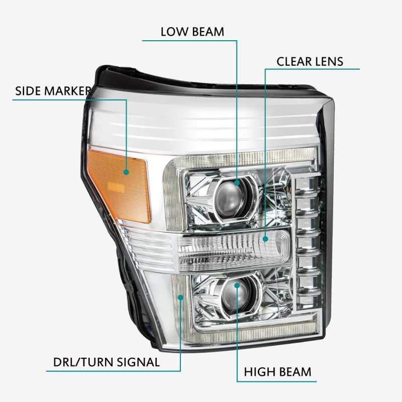 Load image into Gallery viewer, AlphaRex 11-16 Ford F-250 SD PRO-Series Projector Headlights Plank Style Design Chrome w/Seq Signal
