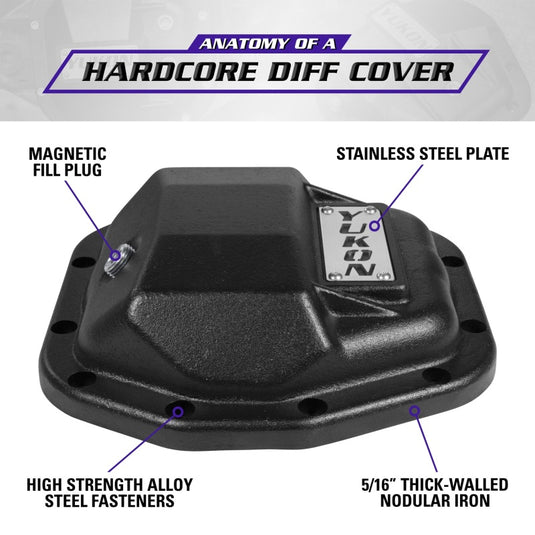 Yukon Gear | Jeep Wrangler JL Hardcore Rear Nodular Iron Cover Dana 44 / 220mm