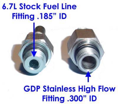 Glacier Diesel Power | 2007.5-2009 Dodge Ram 6.7 Cummins Big Line Kit